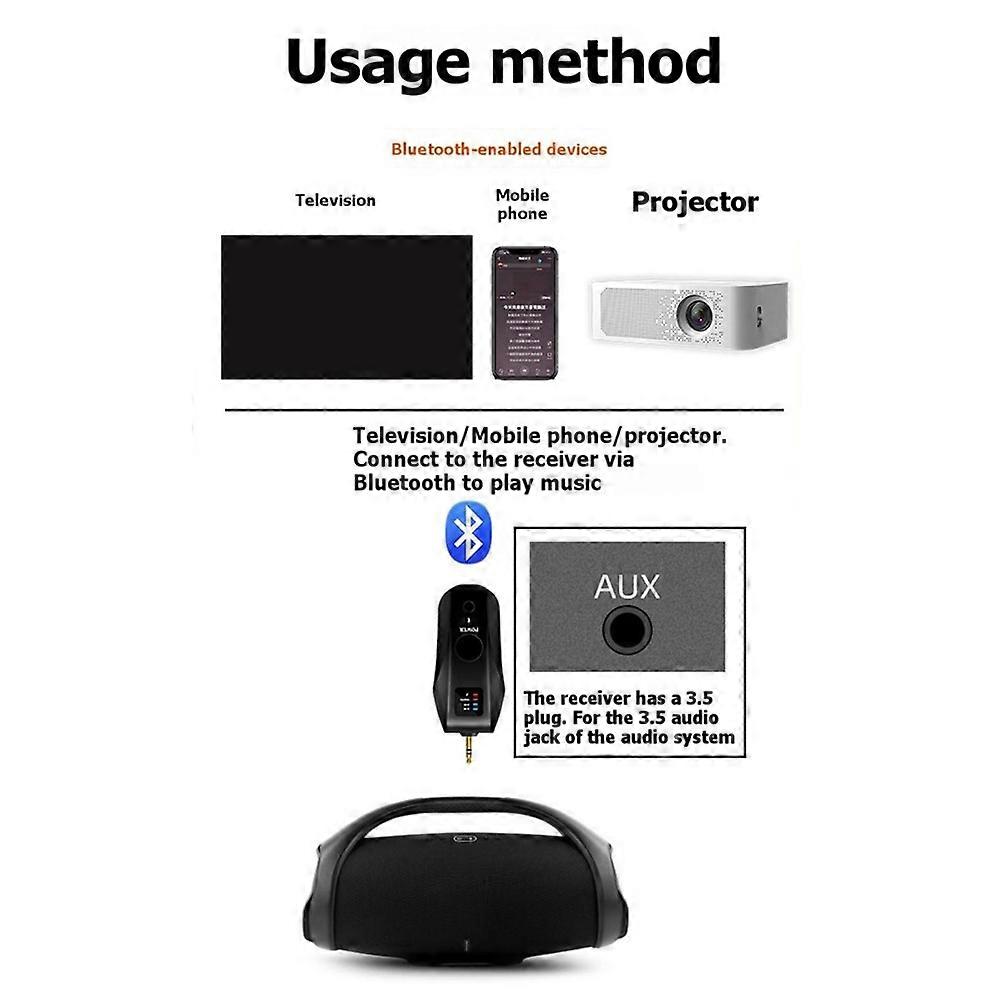 Wireless Microphone Bluetooth Receiver with 3.5mm Connector Audio Receiver for Microphone
