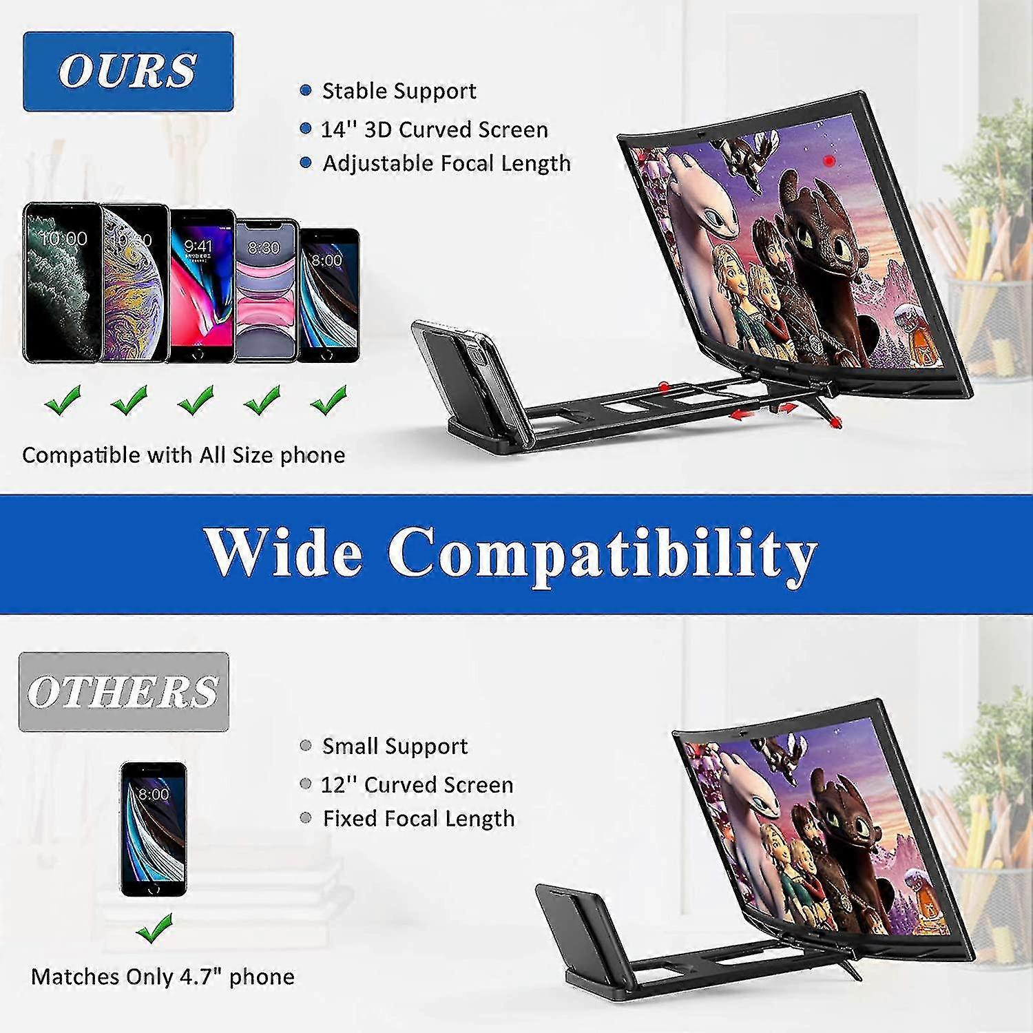 14" Curved Screen Magnifier For Cell Phone