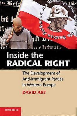 Dentro de la derecha radical