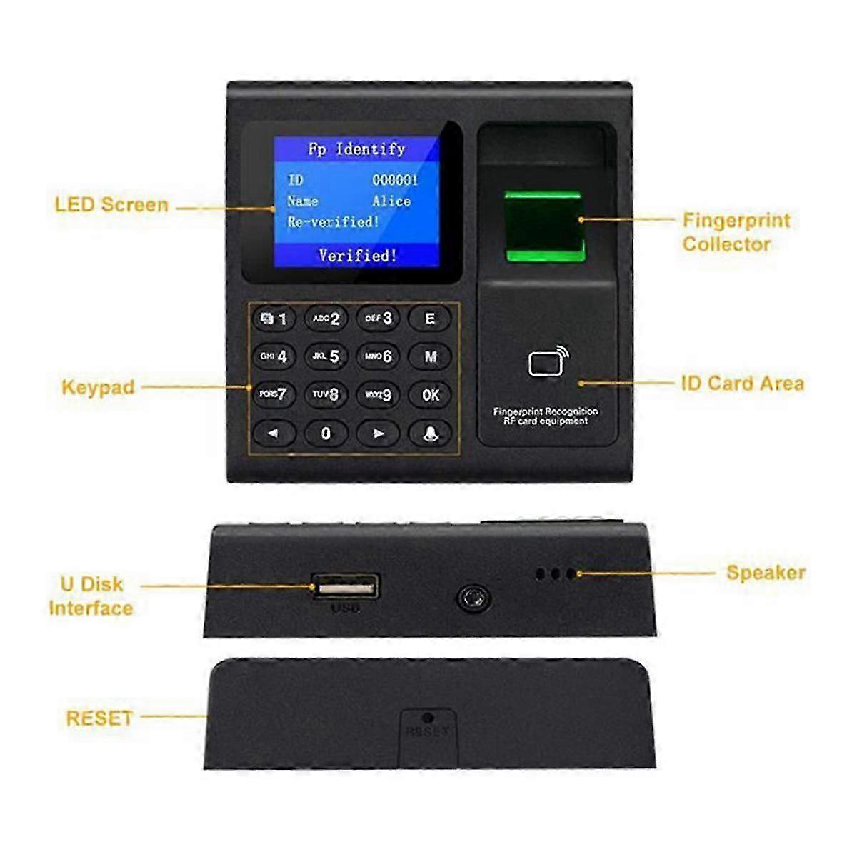 Fingerprint Attendance Machine RFID Keypad Access Control Electric Time Clock Recorder USB Data Man js