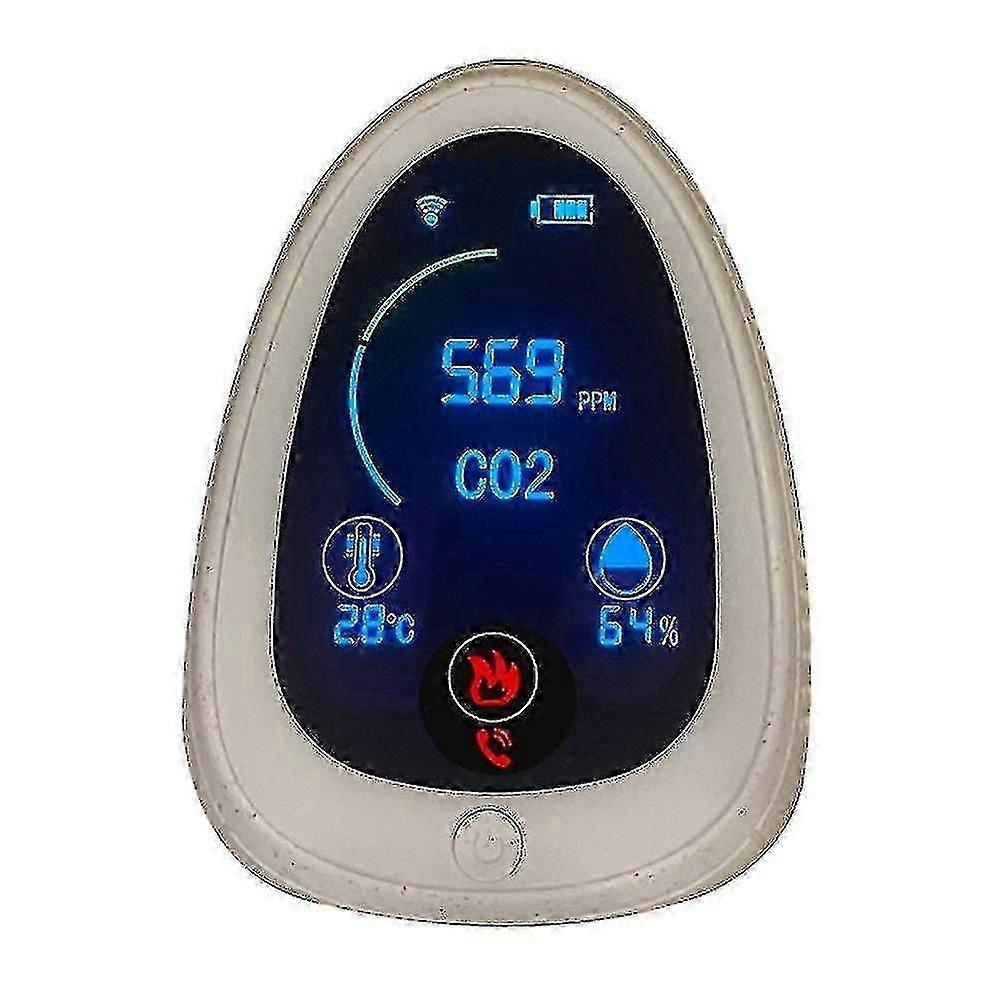 Wifi Co2 Meter With App,portable Indoor Meter Detector