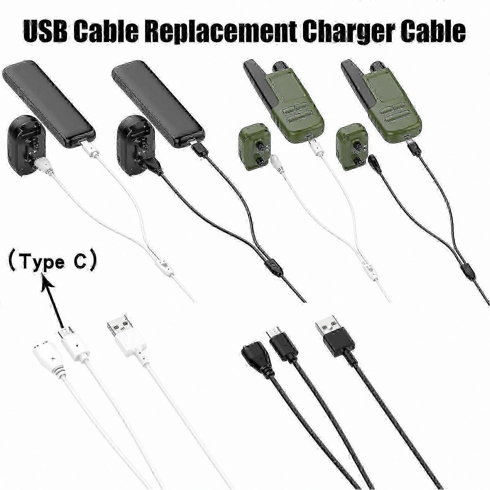 Dual-Port Dog Training Cable