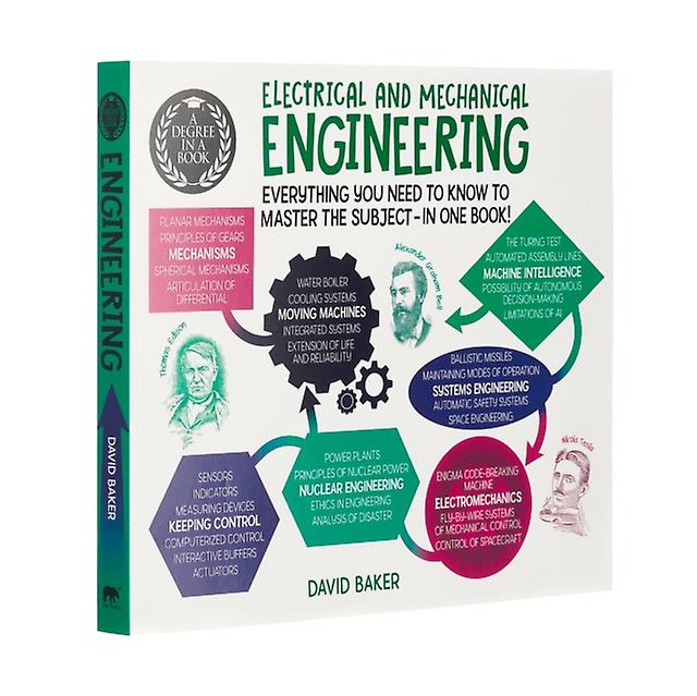 A Degree In A Book Electrical And Mechanical Engineering by Dr David Baker Paperback