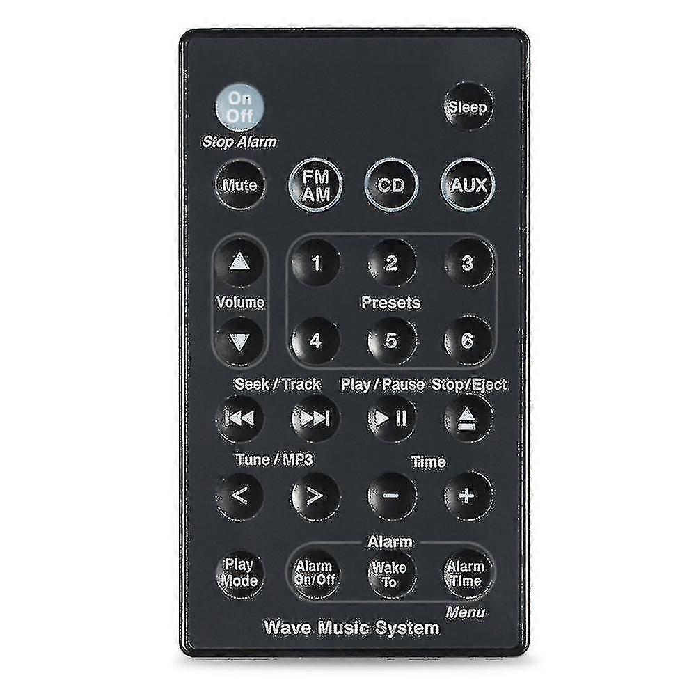 Replacement For Bose Wave Music System Audio System Remote Control Awr1b1 Awr1b2 Awrcc1 Awrcc2 Awrcc3 Awrcc4 Awrcc5 Awrcc6 Awrcc7 Awrcc8 - JA
