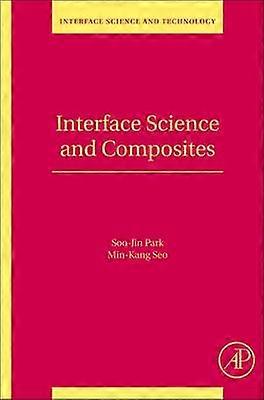 Interface Science and Composites