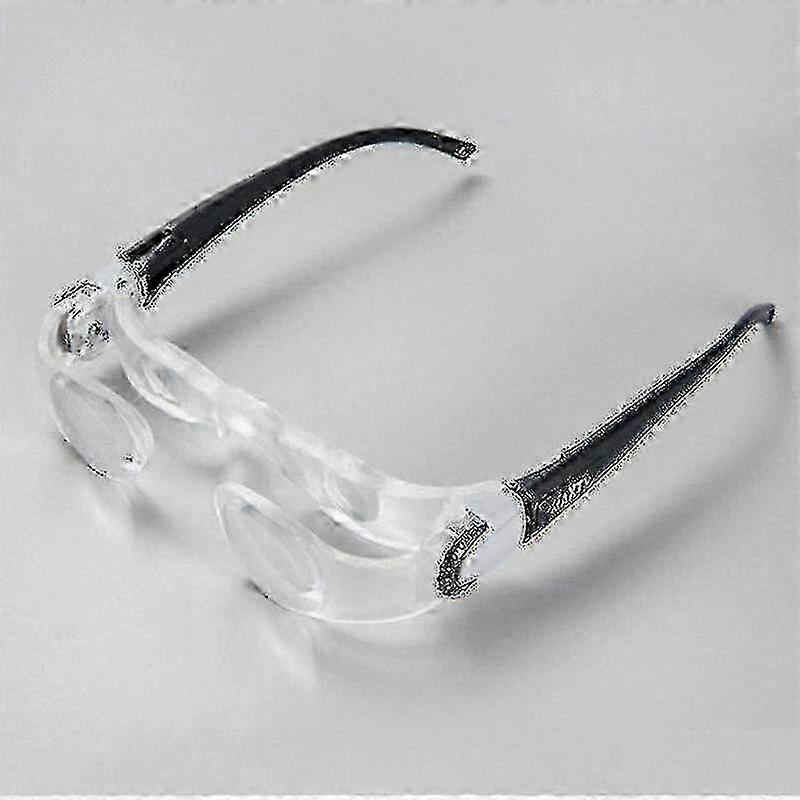 2.1x Magnifying Glasses for TV Screen - Low Vision Aids & Binocular Magnifier for Better Viewing Experience
