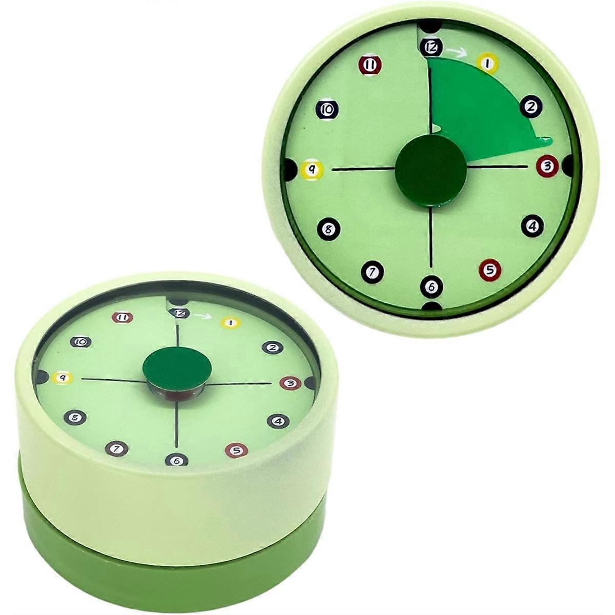 Waterproof Shower Clock
Kitchen Timer