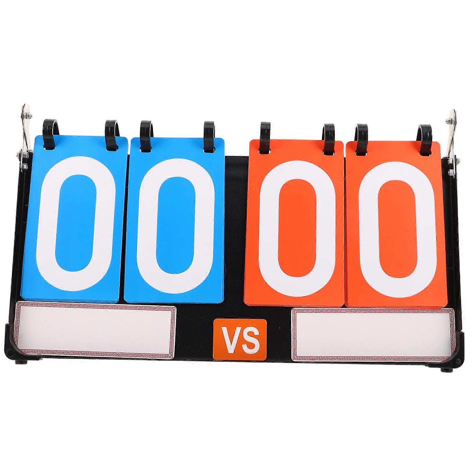 Scoreboard with  Visibility Numbers, Quick Flip Scoring for Basketball, Billiards, Table Tennis
