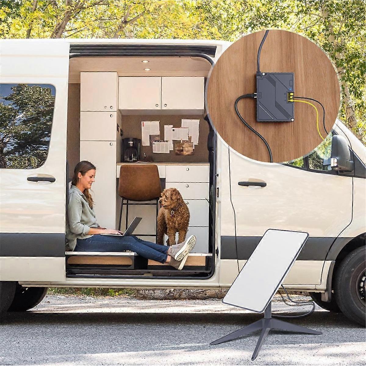 V2 150W 3-In-1 ステップアップ PoE インジェクター用 RV 屋外用 作動式