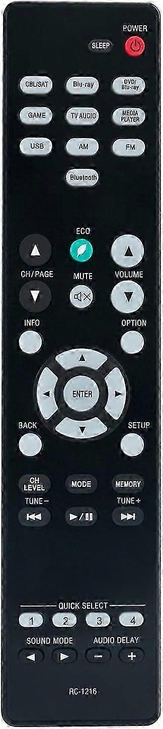 2025 Latest Model 1216 Replacement Remote Control Applicable for Denon AV