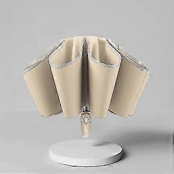 Breliio Umbrella, Breliio Clip Umbrella