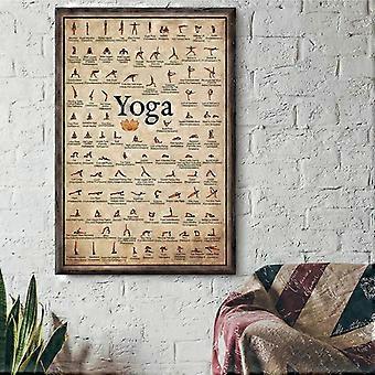 SPORTAXIS Poster De Pose De Yoga - 64 Asanas De Yoga Pour Un Entraînement Complet Du Corps - Poster Laminé D'entraînement à Domicile Avec Illustrations Colorées - Noms Anglais Et Sanskrit