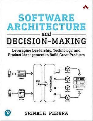 Software Architecture and Decision-Making