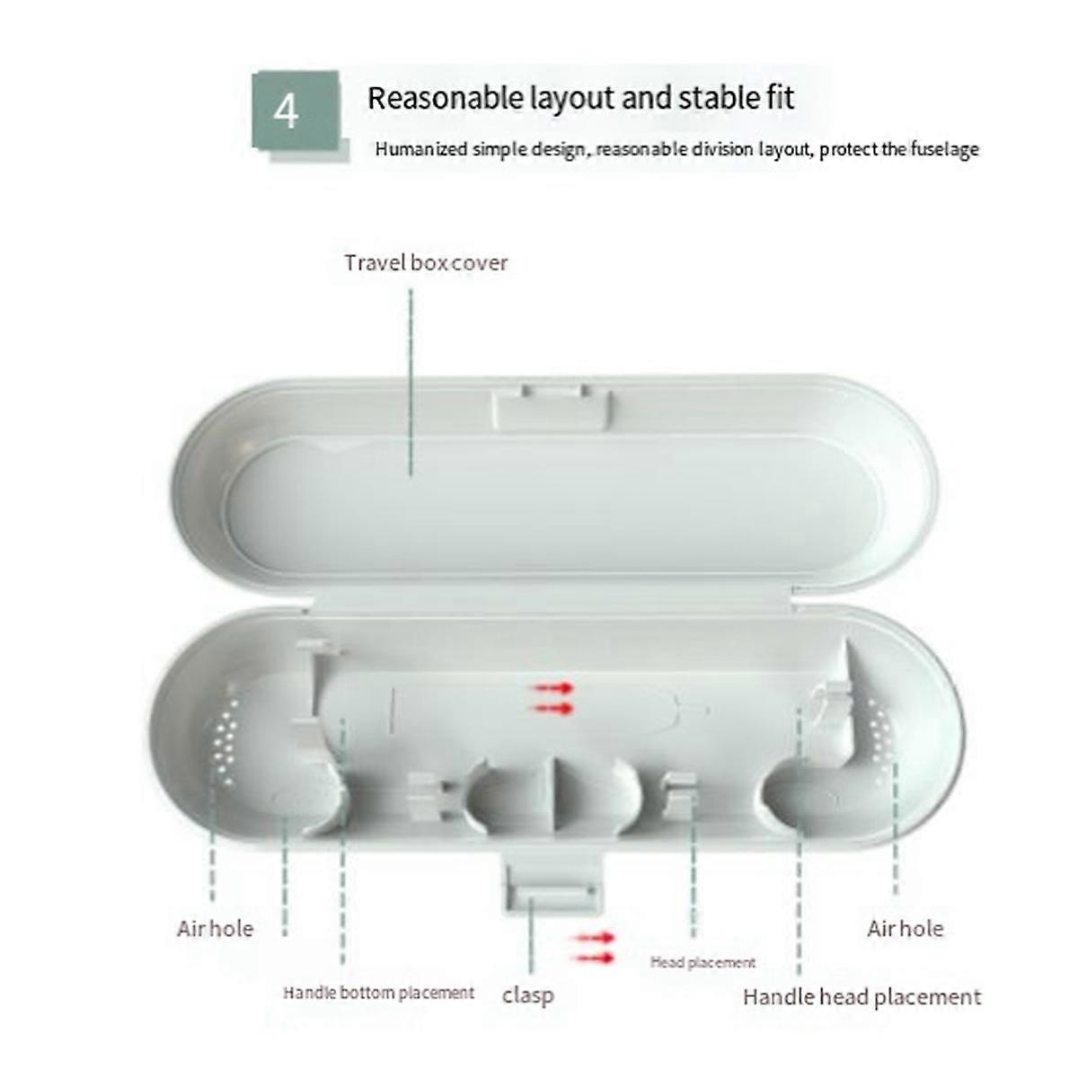 2 st. eltandborste, reseaskar för universal, rosa