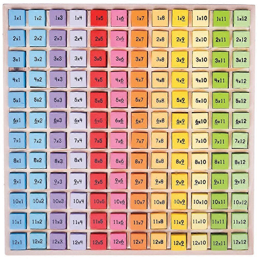 Educational Wooden Times Table Tray with Answers