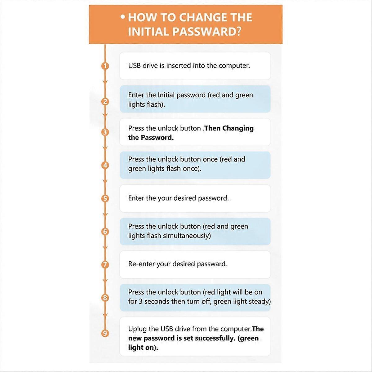 USB 3.0 Encrypted and Secure USB Flash Drive,8G