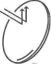 Antireflectie coatings K