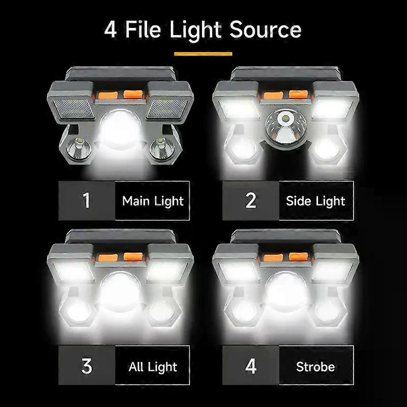 5 LED Flashlight Rechargeable with Built in Battery Strong Light Camping Adventure Fishing Head Light Headlamp