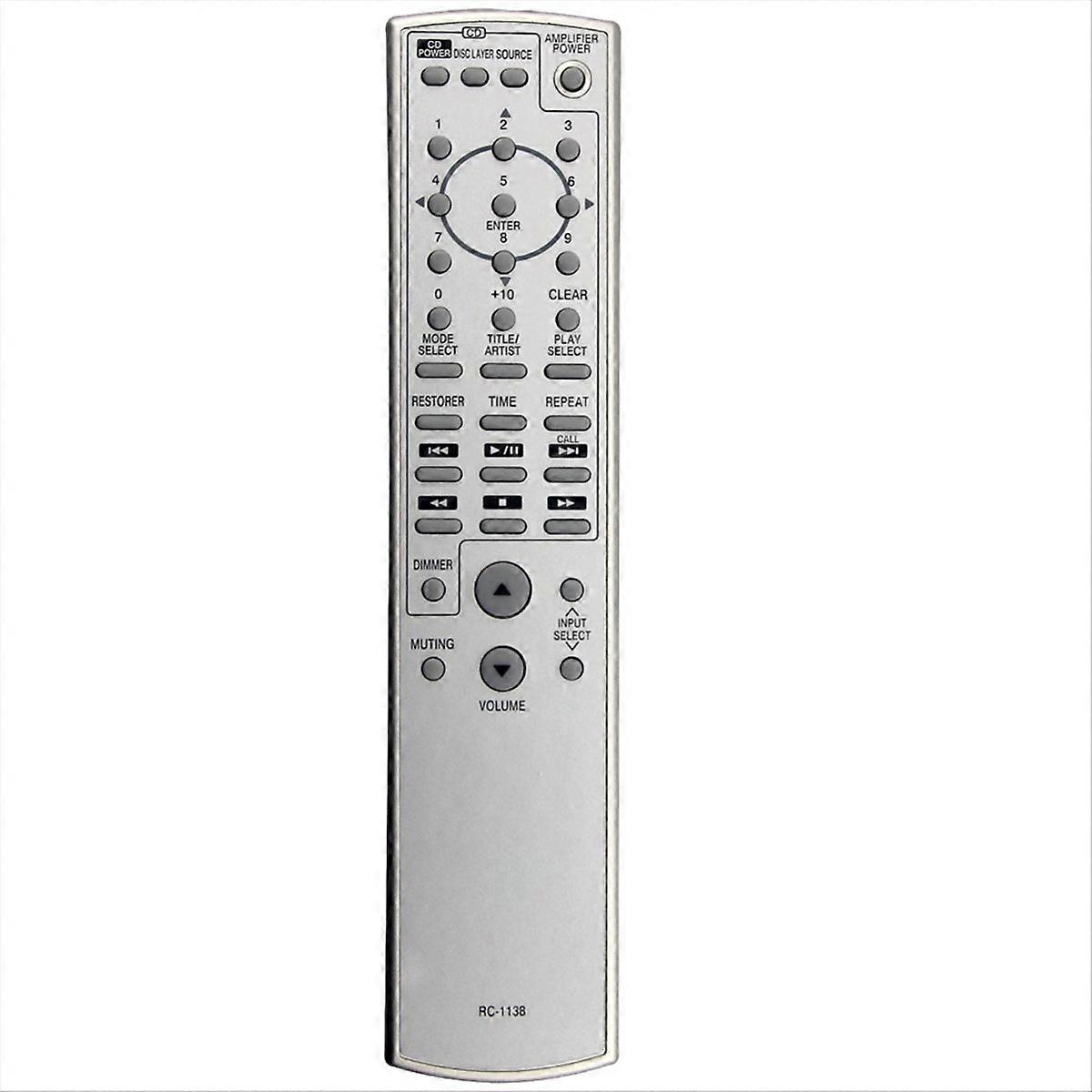 Replace RC-1138 Remote Control for AV Receiver Controller