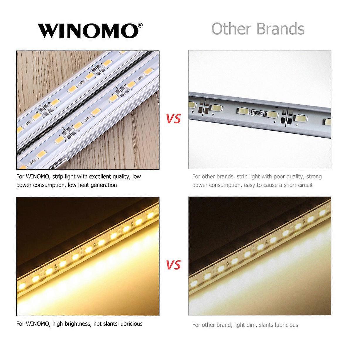 Dc 12V LED Rigid Strip Bar Light for Lighting Use 2Pcs Aluminium