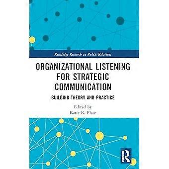 Ascolto Organizzativo per la Comunicazione Strategica: Teoria e Pratica della Costruzione