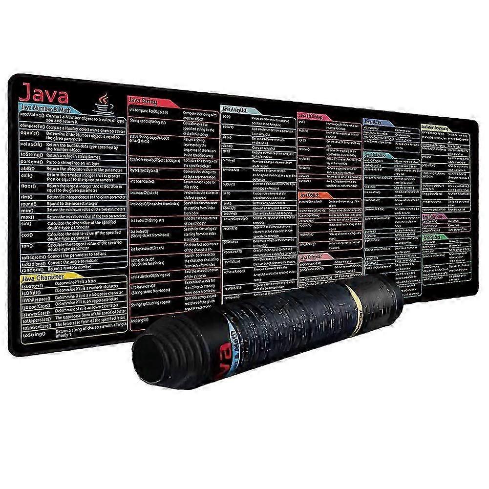 Python Programing Mouse Pad Large Shortcuts Cheat Sheet Keyboard Mousepad Y4T3