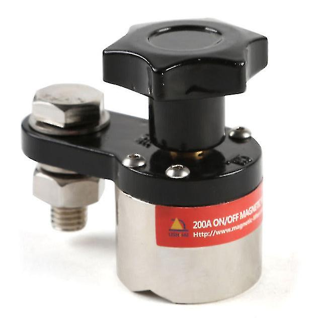 Ground Sable H 200a/300a/600a