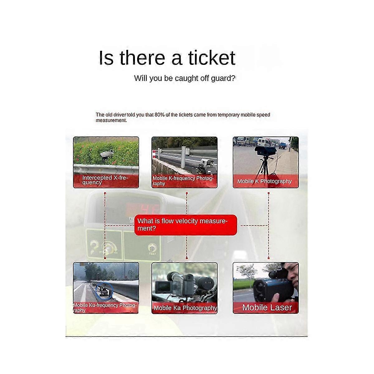 Car Radar Speedometer Vehicle Speedometer Mobile Speed Detector 12v All-round Led Display Electroni