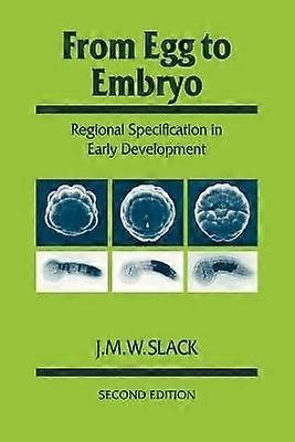 From Egg to Embryo