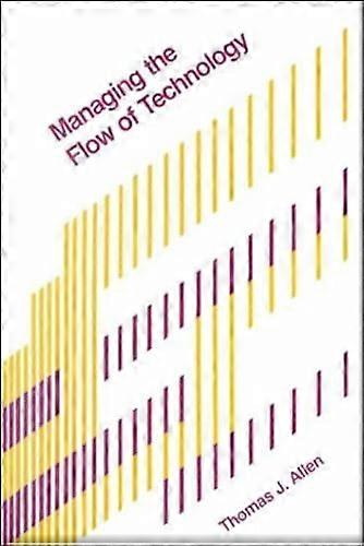 Hantera teknikflödet