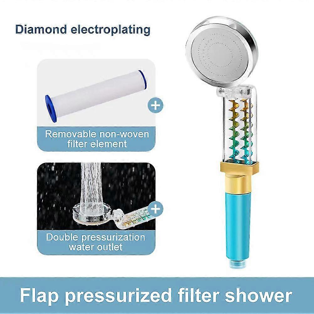 High Turbo Pressure Shower Head Bathroom Powerful Energy Water Saving Filter