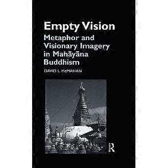 Empty Vision
