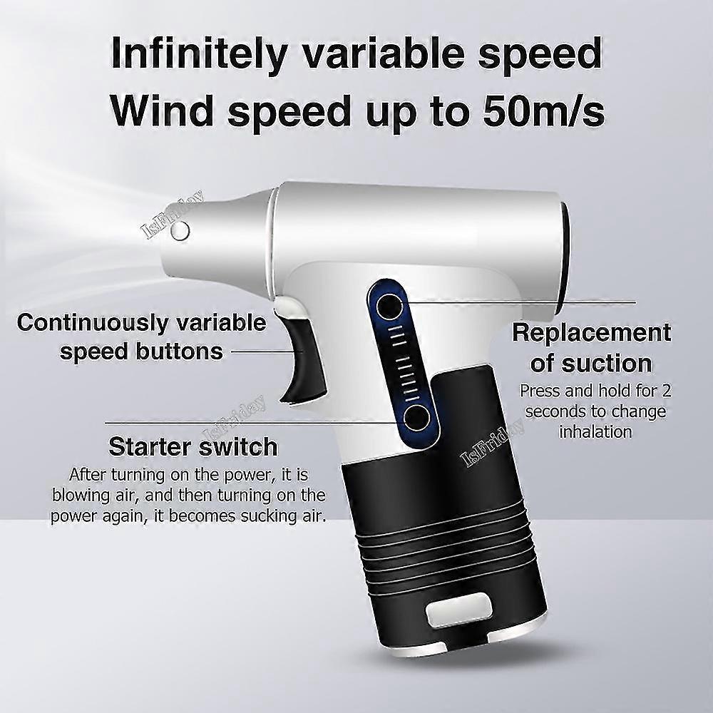 Exquisite Mini Turbo Jet Fan Multi-Functional Suction And Blowing Turbine Fan Enjoy Immersive Dust Removal
