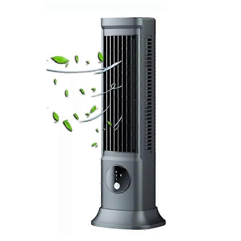 Coldeez Cooling Ace 3.0, Vianys Cooling Ace Portable Air Conditioner Cooling Fan
