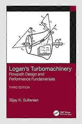 Logan's Turbomachinery