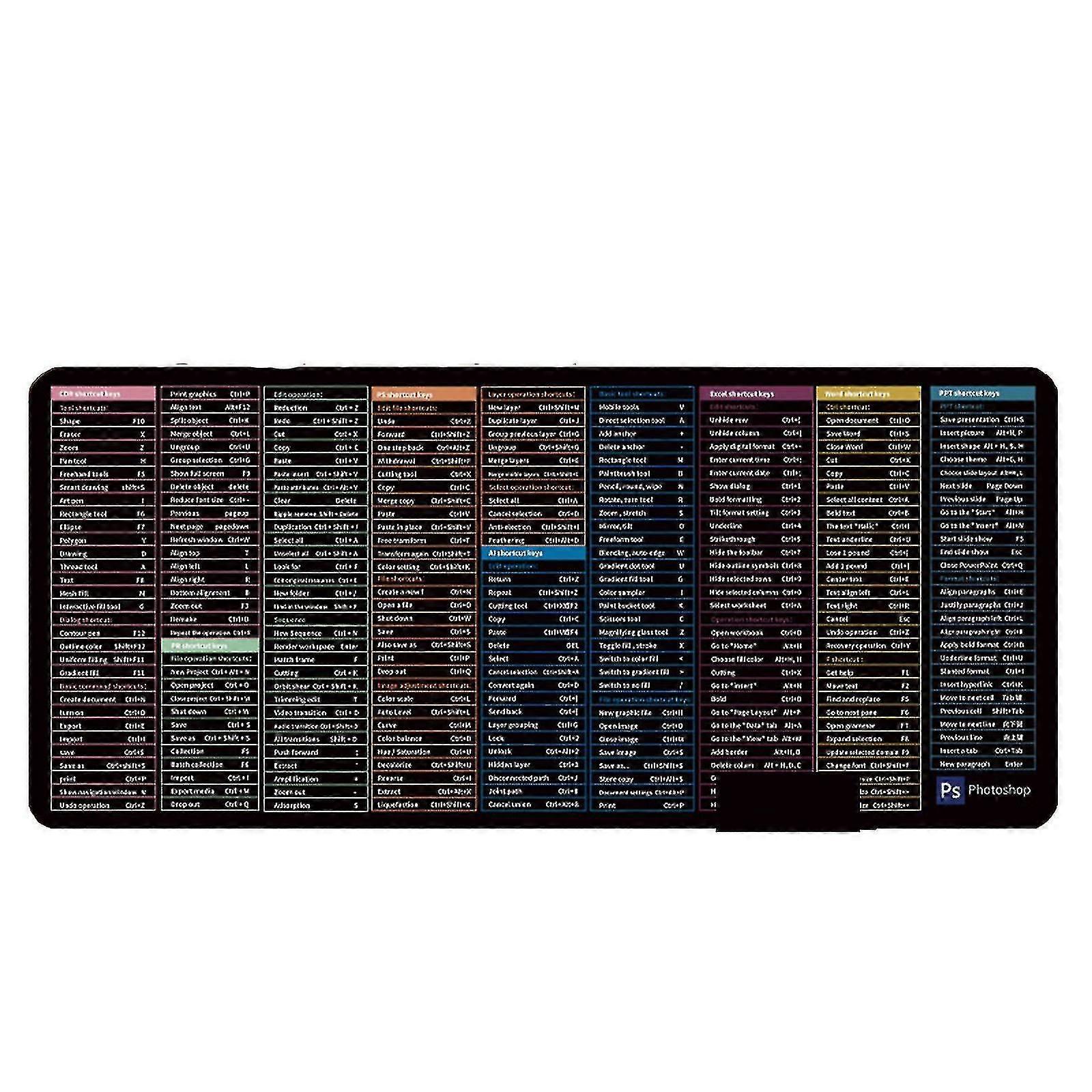 Mouse With Sensitivity 800*300*3mm Quick Key Super Large -slip Keyboard Pad - With Office Software Shortcuts Pattern Ty-YUHAO