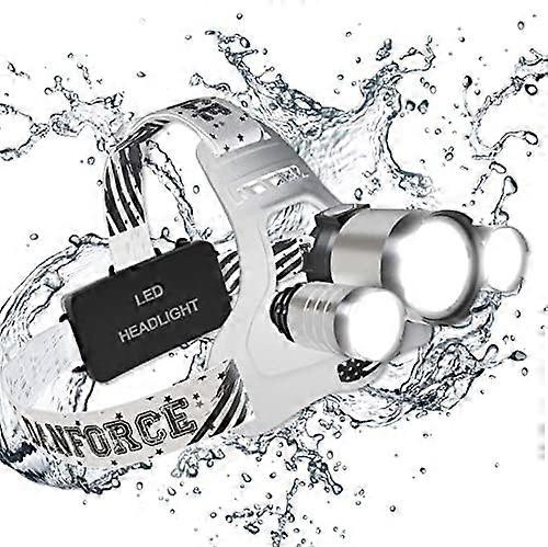 Headlamp USB Rechargeable LED Head Lamp CREE LED 1080 Lumens With Red Light
