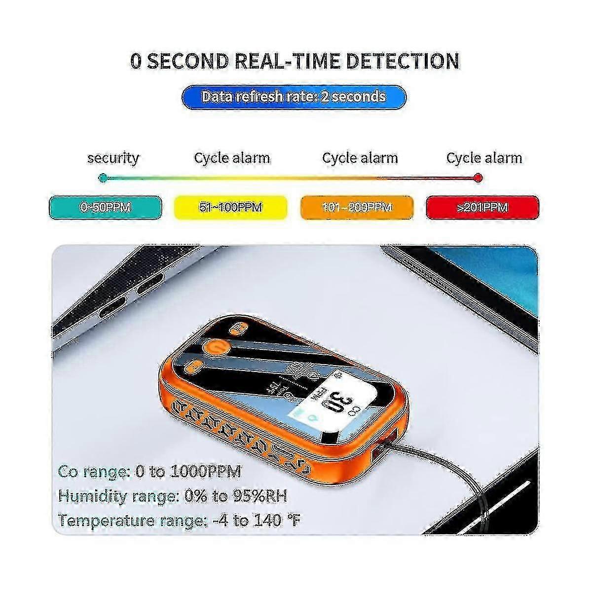 Carbon Monoxide Detector Portable Mini Air Quality Monitor Co Gas Meter Temperature Humidity Sensor Indoor/outdoor
