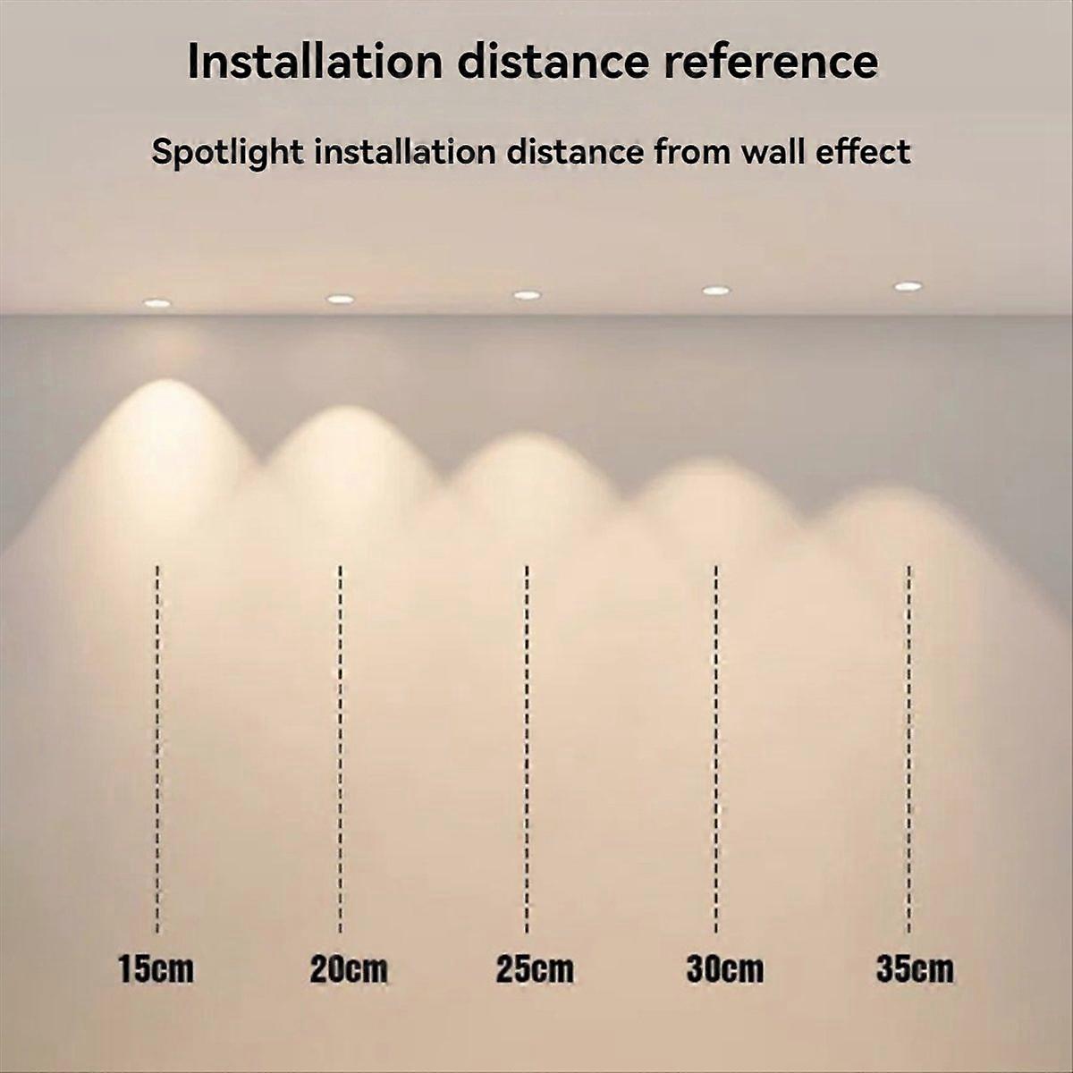Focusing Spotlight Adjustable Beam Angle Recessed Light 10W 220V A