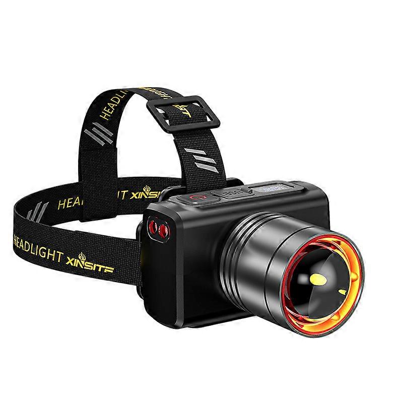 Rechargeable LED Headlamp with Motion Sensor and Smart Focus