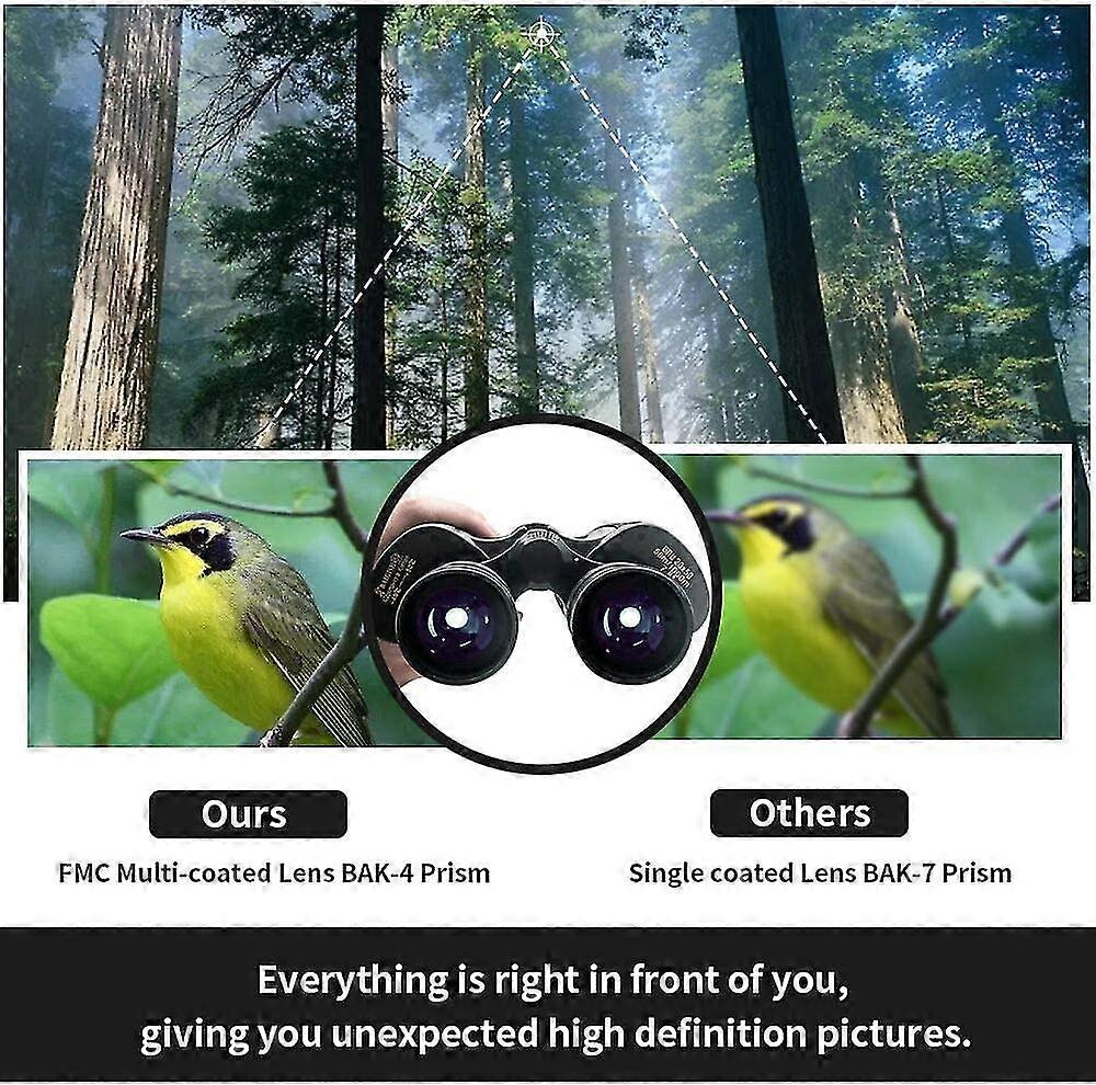 Binoculars For Adults Compacthd Professional/waterproof Binoculars