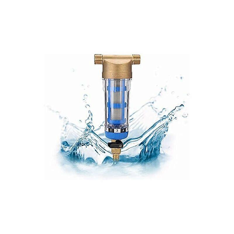 Reusable Spin-Down Sediment Water Filter - Water Filter - External Thread Sediment Pre-Filter for Fountain Water Hose - Sediment Filter (3/4" Male Thr