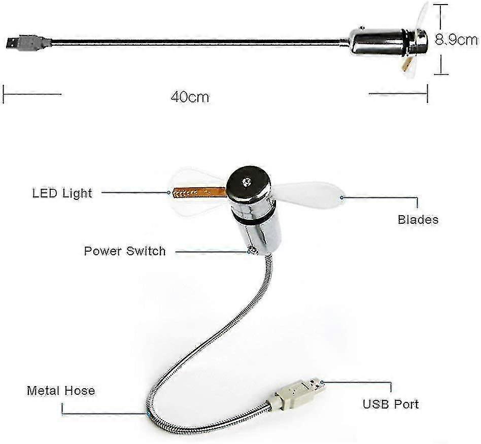 Usb Clock Fan With Real-time Display Function$usb Clock Fan