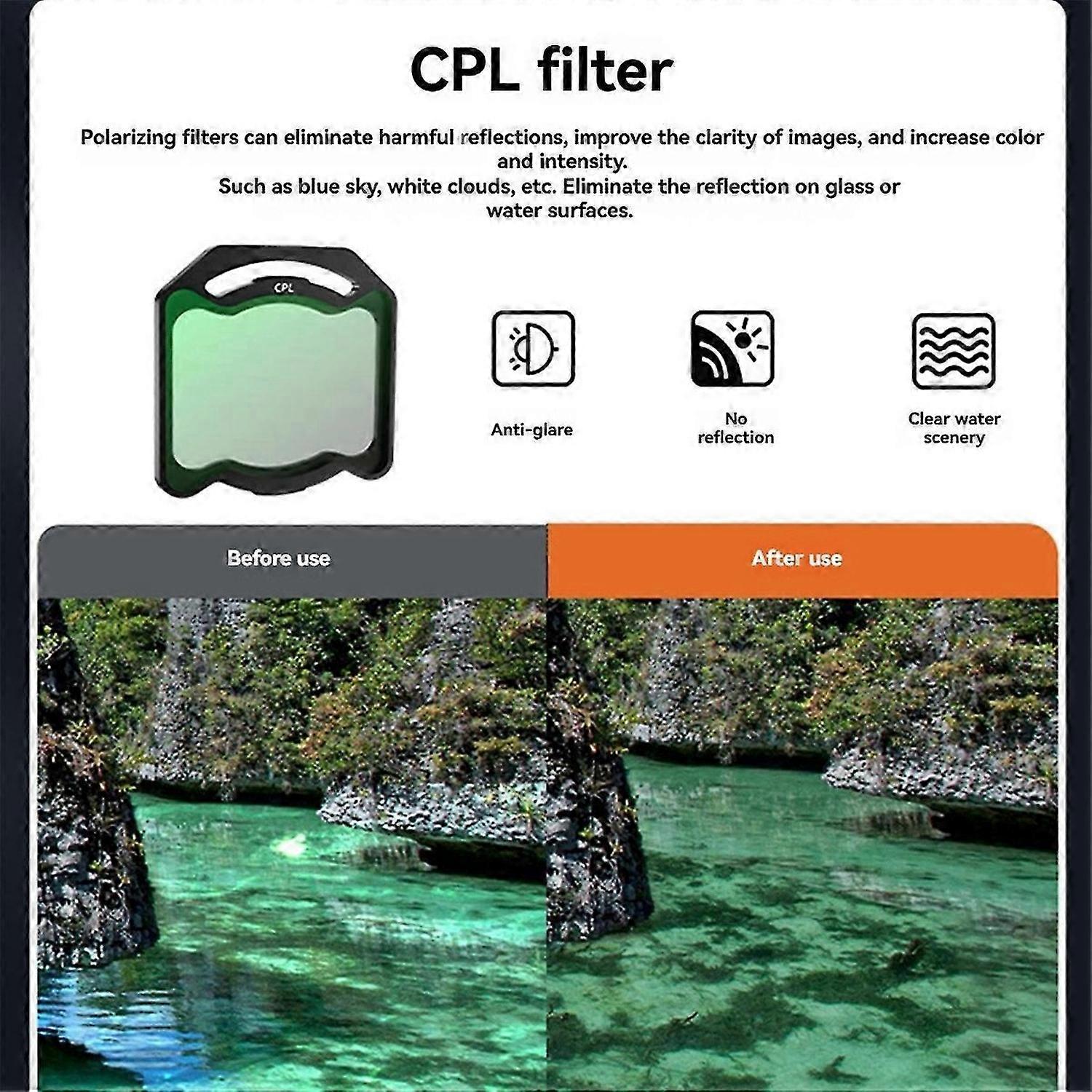 ND Lens Filter for O4 Air Unit Pro Optical Glass Lenses Adjustable Filter Set ND8 ND16 ND32 ND64 UV