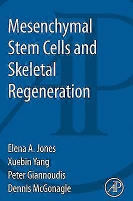 Mesenchymal Stem Cells and Skeletal Regeneration