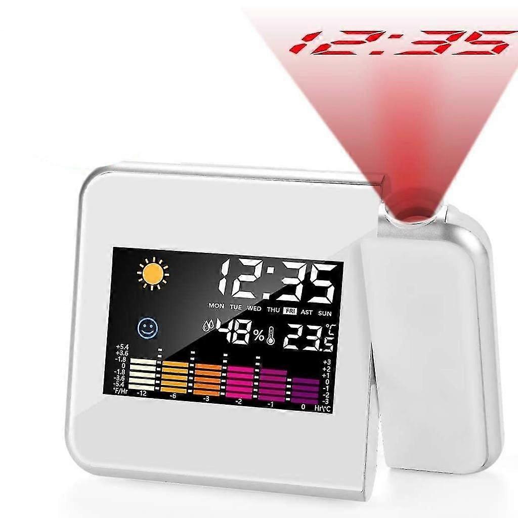 Projection Alarm Clock: Alarm Clock with Projection
