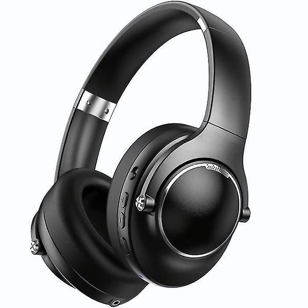 Bluetooth Wireless Noise Cancelling Headphones