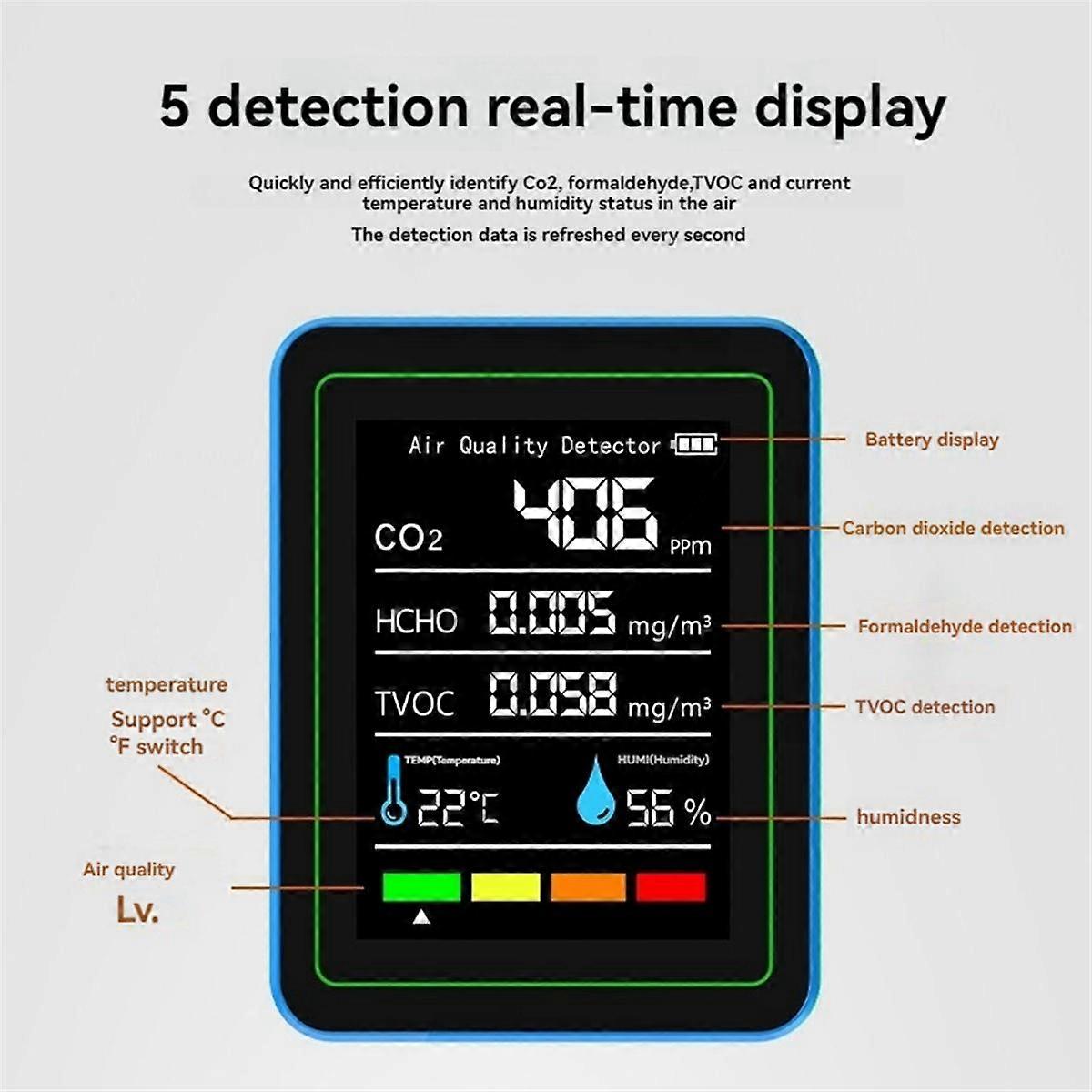 5 in 1 Air Quality Monitor TVOC HCHO Temperature Humidity CO2 Meter, USB Rechargeable CO2 Detector