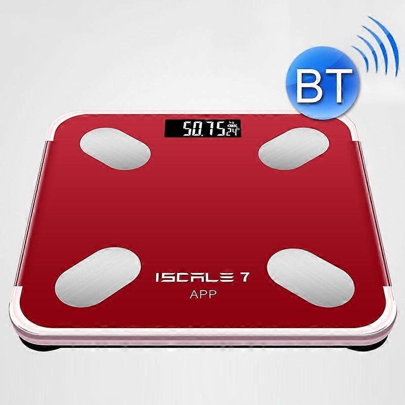 ISCRLE7 Weight Scale Battery Model(Red) Battery Model(Red)