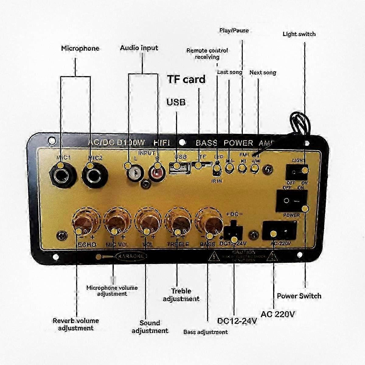2025 100W Bluetooth Amplifier Circuit with Optical Input for HiFi Audio, Home and Car Use, European Power Plug